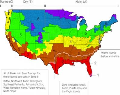 Do You Know Your Building Science Climate Zone