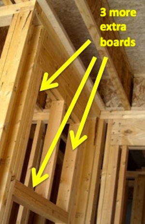Advanced framing green building unnecessary boards