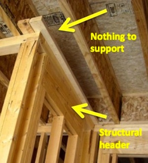 Advanced framing green building unnecessary structural header arrows