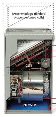 hydronic furnace water heater air handler rinnai