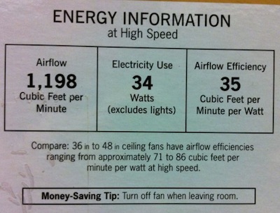 ceiling fan energy efficiency label 35 cfm per watt