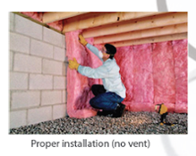 crawl space insulation fiberglass batts foundation walls