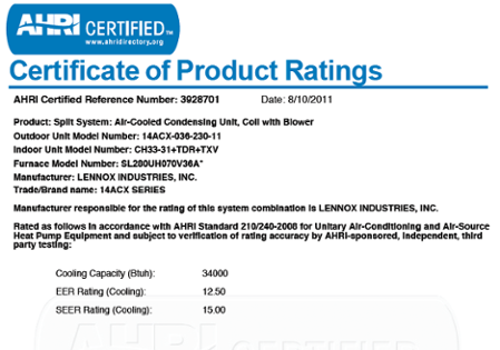 ahri certificate air conditioner capacity actual nominal