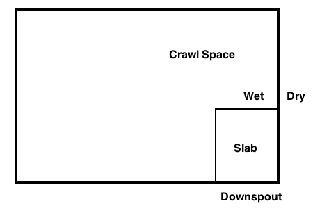 crawl space encapsulation water mystery floor plan detective