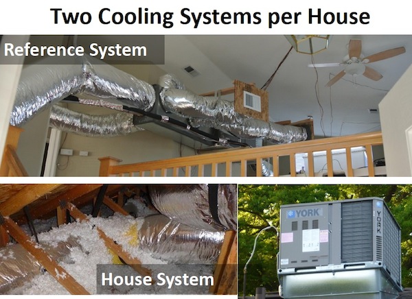stockton research project reference house hvac system 600