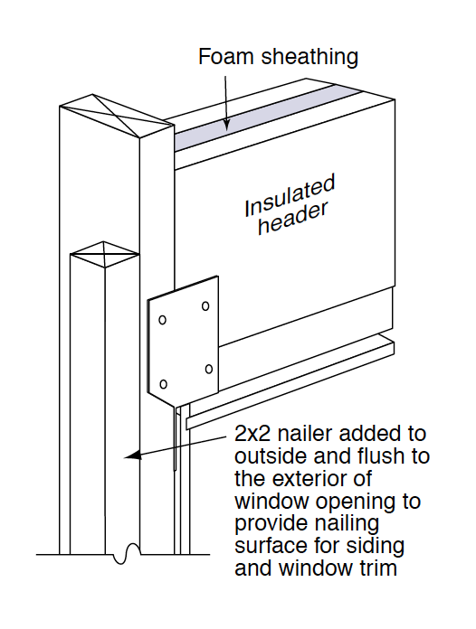 Advanced Framing: Minimal Framing at Doors and Windows