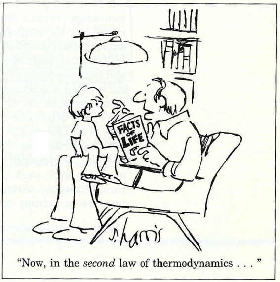 second law of thermodynamics comic