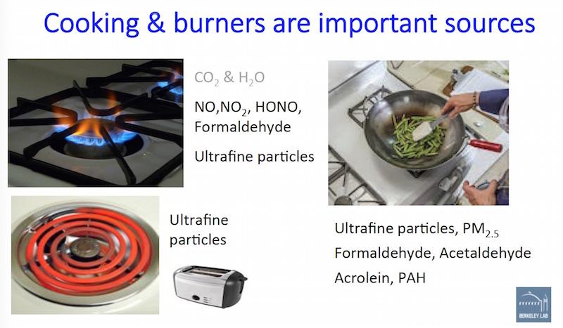 If you leave a pot on the stove with nothing in the pot, it'll set your  house on fire. But metal isn't flammable, so how is it able to do that? 