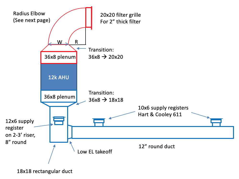 cost of new central air compressor