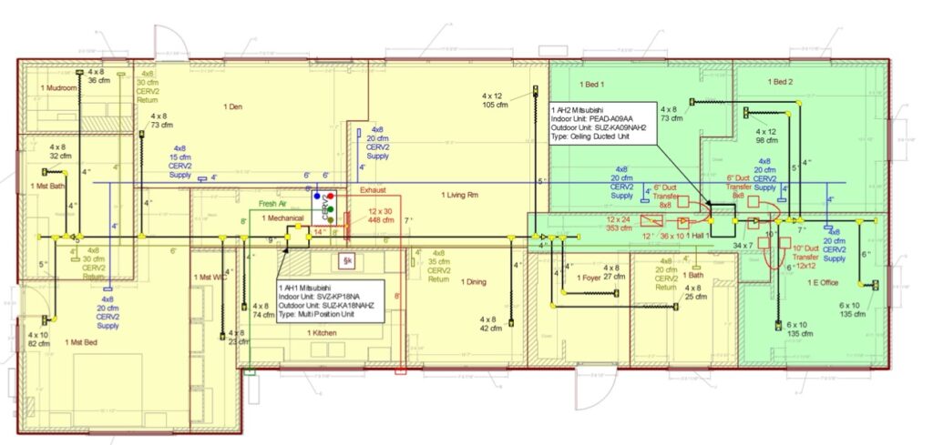 hvac drawings