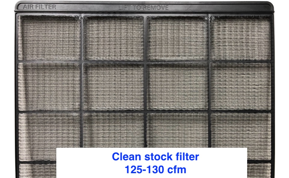 Air flow rate with a clean stock filter