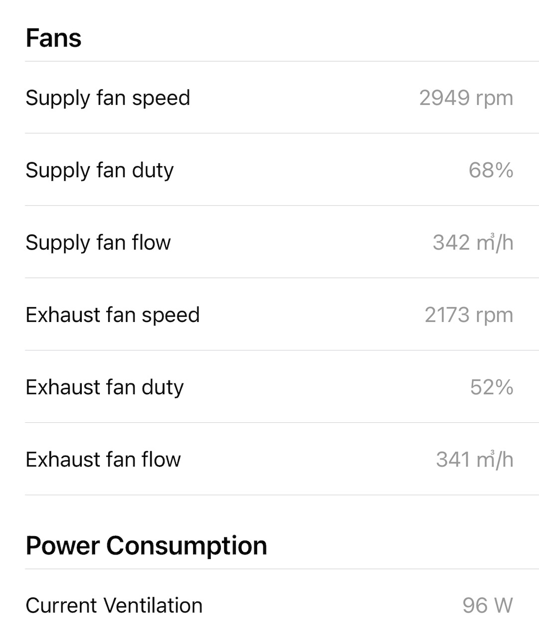 Fan data for my Zehnder Q600 running at ~200 cubic feet per minute