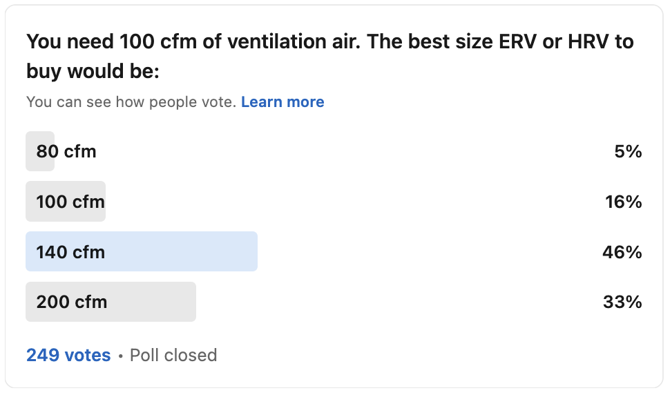 A LinkedIn poll on sizing an ERV or HRV